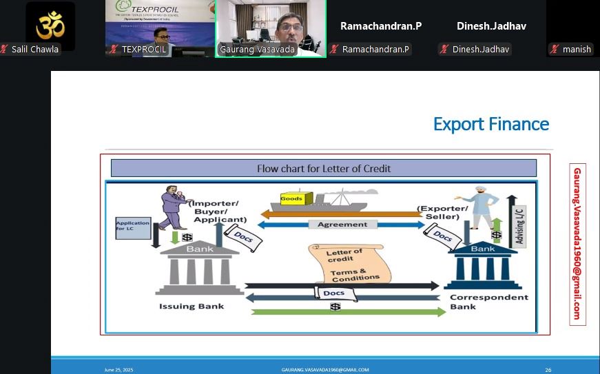 TEXPROCIL